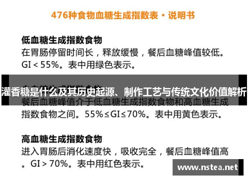 灌香糖是什么及其历史起源、制作工艺与传统文化价值解析